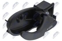 Ручка дверей, обладнання салону 