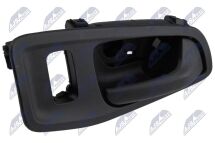 Ручка дверей, обладнання салону 