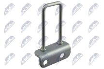 Напрямна, кнопка механічного блокування дверей 