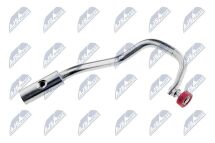 Роликова напрямна, розсувні двері 