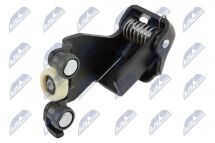 Роликова напрямна, розсувні двері 