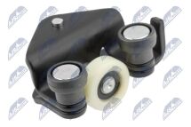 Роликова напрямна, розсувні двері 