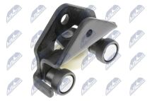 Роликова напрямна, розсувні двері 