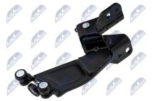 Роликова напрямна, розсувні двері 