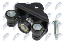 Роликова напрямна, розсувні двері 