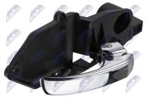 Ручка дверей, обладнання салону 