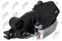 Ручка дверей, обладнання салону 