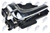 Ручка двери, внутреннее оснащение 