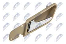 Ручка двери, внутреннее оснащение 