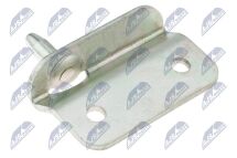 Напрямна, кнопка механічного блокування дверей 