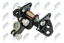 Роликова напрямна, розсувні двері 