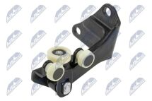 Роликова напрямна, розсувні двері 