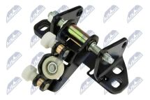 Роликова напрямна, розсувні двері 