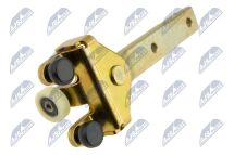 Роликова напрямна, розсувні двері 