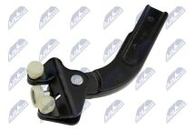 Роликова напрямна, розсувні двері 