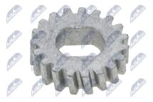 Привід, зсувний дах з електродвигуном MERCEDES-BENZ E-CLASS (W210, W211, W212), C-CLASS (W202, W203, W204)