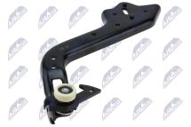 Роликова напрямна, розсувні двері 