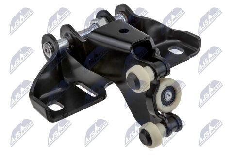 Роликова напрямна, розсувні двері 