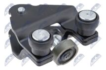 Роликова напрямна, розсувні двері 