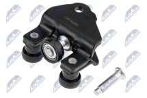 Роликова напрямна, розсувні двері 