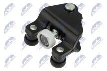 Роликова напрямна, розсувні двері 