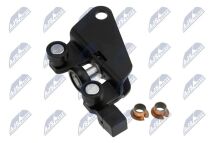 Роликова напрямна, розсувні двері 