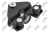 Роликова напрямна, розсувні двері 