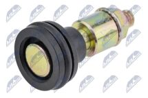 Роликова напрямна, розсувні двері 