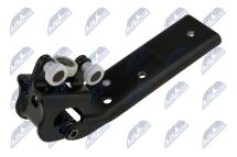 Роликова напрямна, розсувні двері 