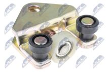 Роликова напрямна, розсувні двері 