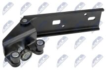 Роликова напрямна, розсувні двері 