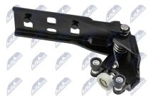 Роликова напрямна, розсувні двері 