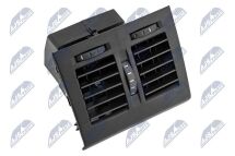 Центральна консоль 