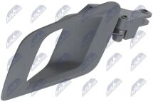 Ручка дверей, обладнання салону 