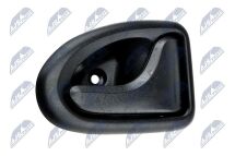 Зовнішня ручка дверей 