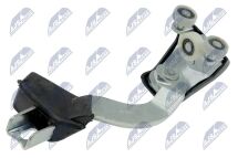 Роликова напрямна, розсувні двері 