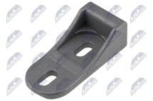 Напрямна, кнопка механічного блокування дверей 