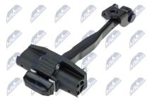 Фіксатор положення дверей 