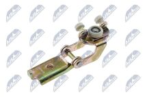 Роликова напрямна, розсувні двері 