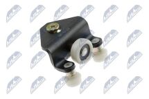 Роликова напрямна, розсувні двері 