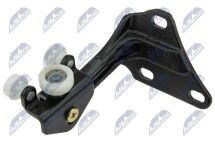 Роликова напрямна, розсувні двері 