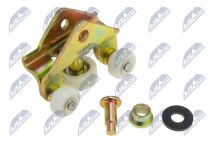 Роликова напрямна, розсувні двері 