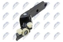 Роликова напрямна, розсувні двері 