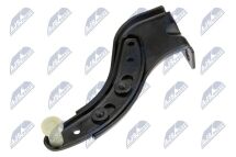 Роликова напрямна, розсувні двері 