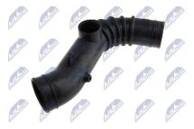 Трубопровід 