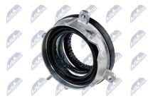 Зчеплення, блокування диференціала 