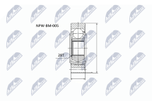 Шарнир, карданный вал 