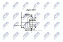 Комплект шарнірів, приводний вал Комплект шарнірів, приводний вал
