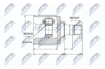 Комплект шарнірів, приводний вал 