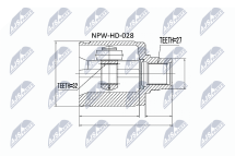 Комплект шарнірів, приводний вал 